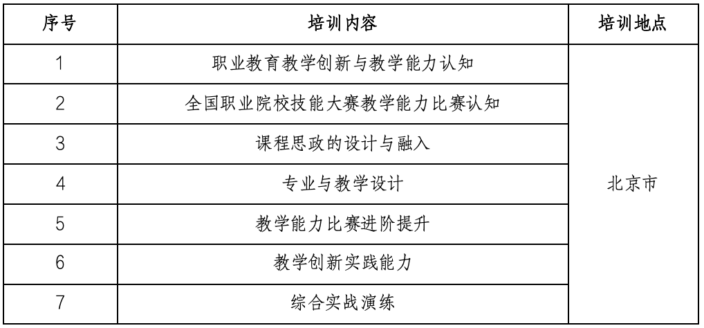 课程安排